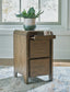 Ashley Express - Jensworth Accent Table